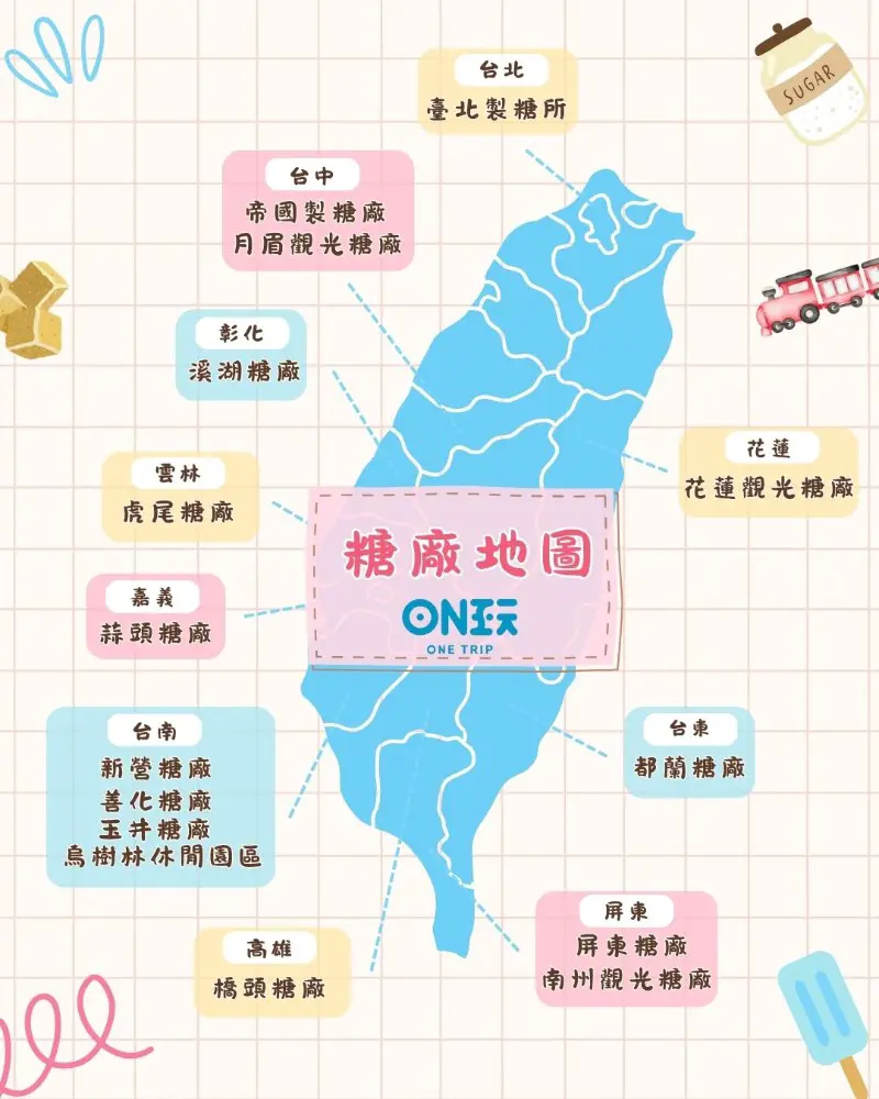 台灣早年以製糖業為主要經濟命脈，這些遍布全島的糖廠不僅是歷史的見證者，更是轉型為充滿文化、藝術與美食的觀光亮點。從北到南、從東到西，每座糖廠都擁有獨特的歷史故事與風情。本篇文章將為您整理 2025 年全台 15 座最值得一訪的糖廠，從大家熟悉的橋頭糖廠、花蓮光復糖廠，到充滿文創氣息的台東糖廠文創園區，帶領您踏上一趟甜蜜的文化之旅，一同探索這些老糖廠如何浴火重生，成為熱門的旅遊打卡勝地，讓您一次看懂台灣糖廠分布圖，規劃一趟完美的懷舊之旅！
