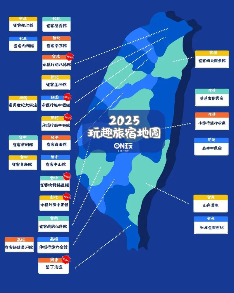 想去旅行，卻因為台灣住宿太貴而遲遲無法成行嗎？台灣住宿費常常是壓垮旅遊計畫的主因，但現在你有全新選擇！

2024年起，一種顛覆傳統的旅宿訂閱制悄悄上線——玩趣住宿訂閱平台，每月平均只要2400元，就能住遍全台旅館、青旅與特色民宿，從此旅遊不再綁手綁腳！