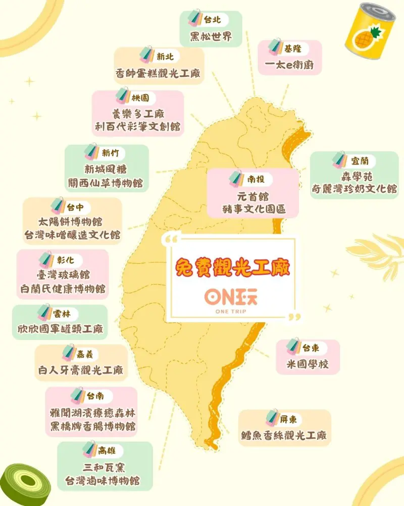 觀光工廠已成為台灣旅遊最具教育與娛樂兼具的景點選擇。全台從北到南擁有超過20間免門票的觀光工廠，不僅融合地方產業特色，更提供親子DIY體驗、文化導覽與IG打卡熱點。不論你是想尋找北部觀光工廠的科技創新，探索高雄觀光工廠的產業魅力，還是深入嘉義免費觀光工廠與景點，本篇將帶你全面認識全台觀光工廠精華，為你的旅程帶來靈感！