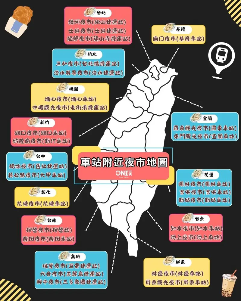走出台灣捷運站或火車站，晚上的美食冒險才正要開始！本篇《2025台灣夜市排名》將帶你走訪台灣最受歡迎的交通便利夜市。不論你正在找台灣夜市排名、規劃全台美食地圖、想知道台灣最大夜市在哪裡、或想按地區查找北部夜市排名與南部夜市推薦，本篇都為你整理出最實用的台灣夜市列表，讓你輕鬆安排夜晚吃透透的旅程！
