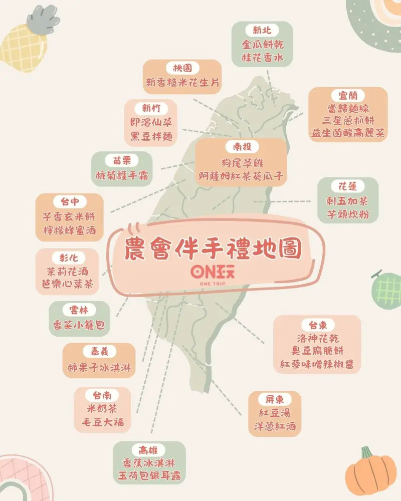 想找獨特的台灣伴手禮？別再只逛名產店了！這篇超強伴手禮推薦攻略，帶你直奔全台農會，發掘內行人才懂的隱藏版臺灣名產。無論是給外國人喜歡的台灣伴手禮，或是過年送禮，這些農會限定好物保證讓你送禮不踩雷，人人稱讚！