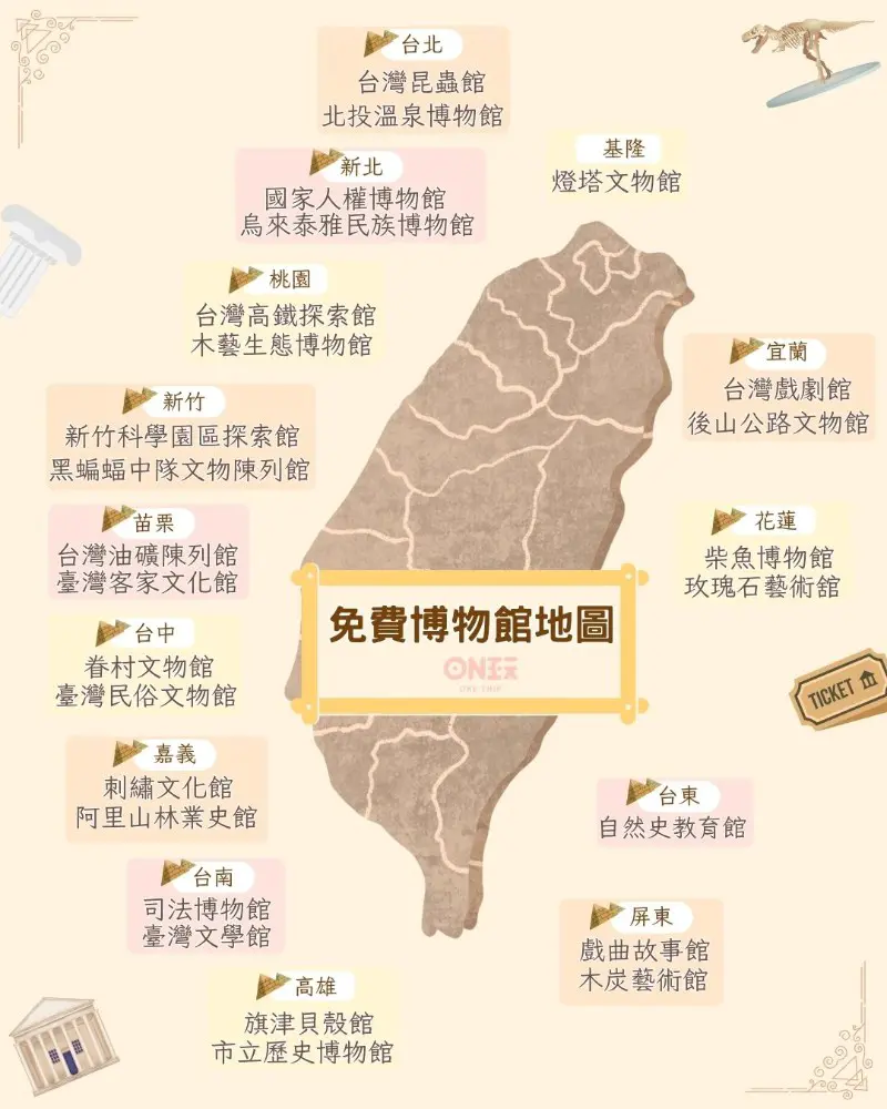 台灣博物館豐富多元，從歷史文物到自然科學、從藝術文化到地方特色，各地的博物館不僅保存了珍貴的文化資產。本篇將整理各縣市台灣博物館推薦清單，包含免費博物館與必看展覽，提供一份完整的台灣博物館列表，助你輕鬆規劃文化之旅，探索台灣的歷史與美好。
