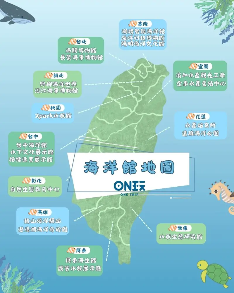 假日不知道要去哪裡玩？想要來一場療癒又充滿教育意義的輕旅行嗎？來趟台灣水族館之旅絕對是你的最佳選擇！台灣從北到南，從東部到離島，有許多各具特色的水族館與海洋館。無論是壯觀的巨型水缸，還是可愛的海洋生物互動體驗，都讓人流連忘返。本文將為你盤點全台必訪的水族館，從熱門的桃園Xpark、屏東海生館，到隱藏版的在地海洋館，通通一次告訴你。跟著我們的腳步，準備好用全新的視角探索海洋的奇妙世界吧！