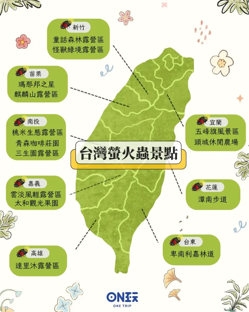 隨著春暖花開，2025年螢火蟲季節也將盛大開跑。每年的螢火蟲季節都是旅人與自然愛好者的期盼，尤其在台灣，這些神秘的小生物所帶來的奇幻景象吸引著無數人前來觀賞。然而，賞螢不僅僅是等待夜晚降臨，更是一場關於自然、環境保護與生態的探索旅程。在這篇文章中，我們將介紹2025年全台最受歡迎的螢火蟲景點以及精選住宿推薦，繼續閱讀跟隨我們一起走進螢火蟲的奇幻世界吧！
