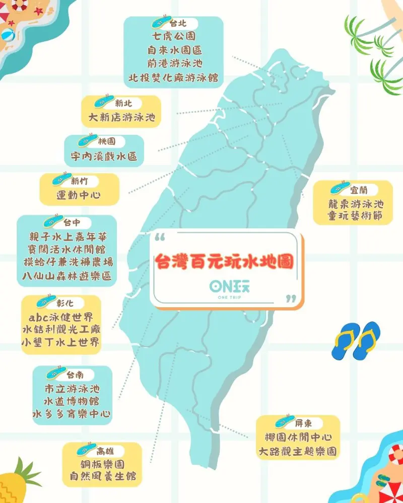 夏天來臨，想找地方消暑玩水？不管你在找台灣水上樂園排名、北中南哪裡最好玩，或是雨天備案的台灣室內水上樂園，這篇都幫你整理到位！本文依據2025台灣水樂園排名，帶你看遍全台人氣水上樂園推薦，不只排名分析、門票優惠、設施攻略，還加碼收錄了台灣住宿提案與親子玩法懶人包，讓你一次規劃好夏日清涼假期。
