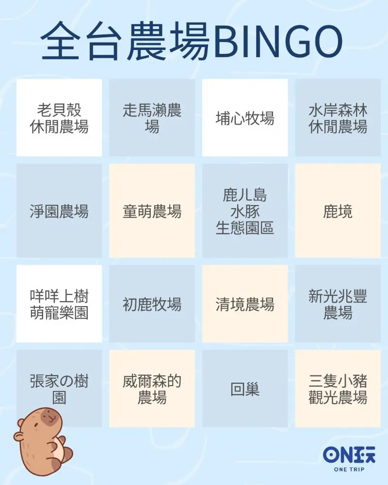 台灣擁有豐富的自然景觀與多元的農場體驗，是親子旅遊與休閒度假的最佳選擇！不論是與動物互動、體驗農村生活，還是規劃農場住宿，這篇文章幫你精選全台 16 家最受歡迎的親子農場，並提供台灣農場住宿推薦，讓你輕鬆安排假期行程！